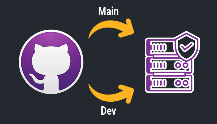 Despliegue automático desde GitHub a un servidor a través de SFTP (GitHub Actions)